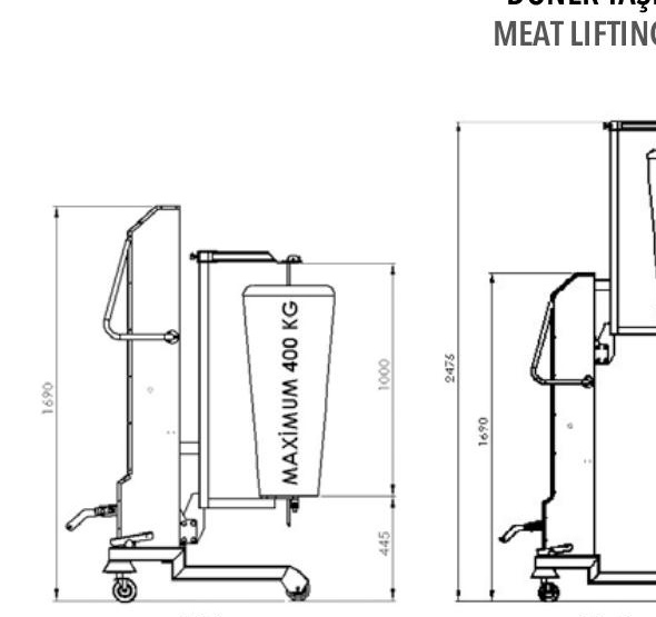 KLGMLT Maßzeichnung mit minimaler und maximaler Position