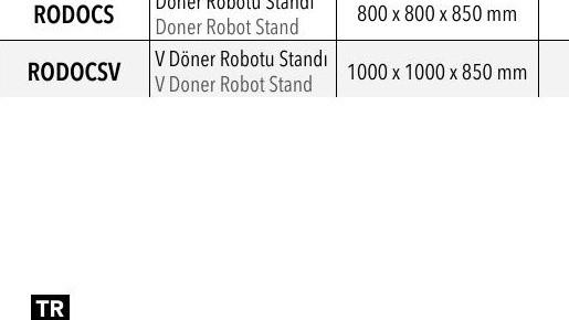 Prezentacja produktu RODOOS